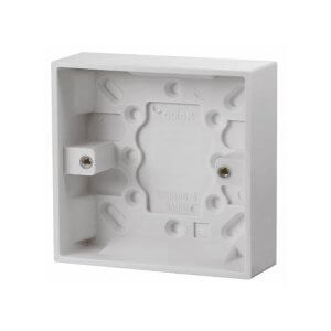 Various Pattress Boxes