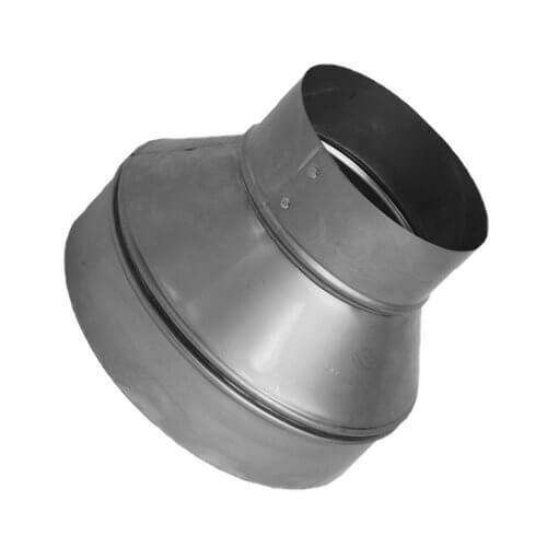 Reducers